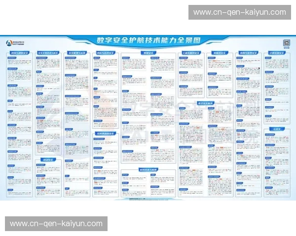 分析黄牌下载：从警示到护航的资源获取全景